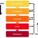 Interesante> How to get People to Stop Smoking and Become Collaborative | Comunicaci&oacute;n inteligente | Scoop.it