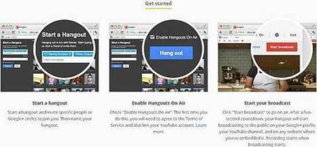 5 Ways to Use Google Hangouts to Enhance your Business | YouTube Tips and Tutorials | Scoop.it