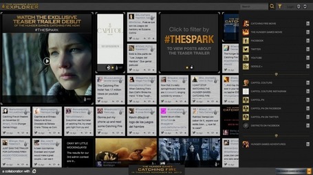 Transmedia Storytelling: Building Worlds For and With Fans | Transmedia: Storytelling for the Digital Age | Scoop.it