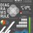 Infographics for learning
