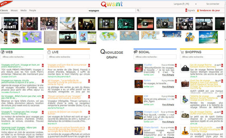 Qwant.com | Tourism On Track | Scoop.it