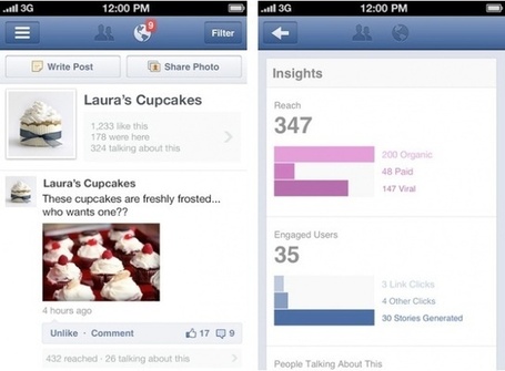 Facebook Pages Manager iPhone App Now Available In U.S. App Store [Updated] | iPhones and iThings | Scoop.it