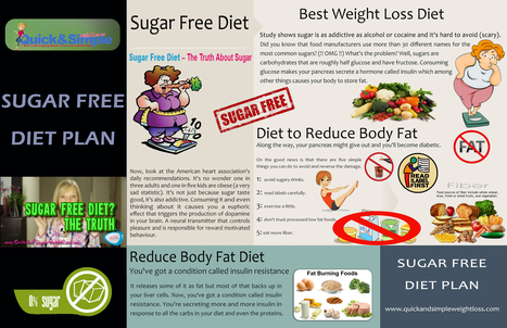 3 For Free Diets Online