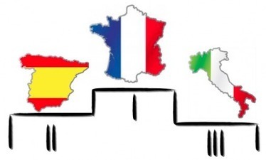 Production de vin 2011 : l'Espagne ravit la deuxi&egrave;me place &agrave; l'Italie | Autour du vin | Scoop.it