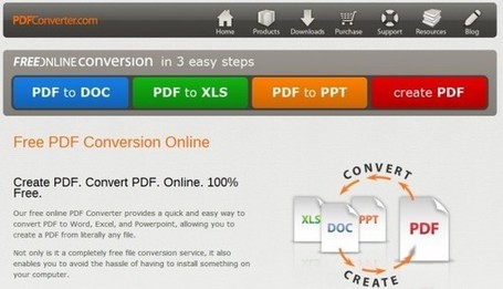 PDF Converter ahora transforma archivos PDF a doc, xls y ppt | Web 2.0 for juandoming | Scoop.it