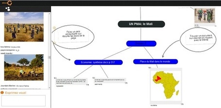 CoWo, outil &eacute;ducatif de demain | Edu-mindmaps | Scoop.it