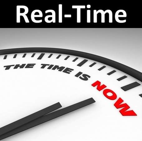 &raquo; Why Real Time Marketing Helps Challenger Brands Thrive | Challenger Brands | Scoop.it