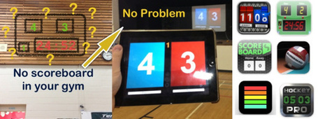 iPad is right for PE! | iPad classroom | Scoop.it