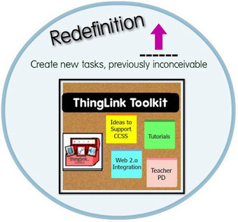 Tech Connections: Teach Above the Line with ThingLink | Cool Tools for 21st Century Learners | Scoop.it