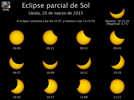 Eclipse solar del 20 de marzo de 2015 | Recursos de Geografia | Scoop.it