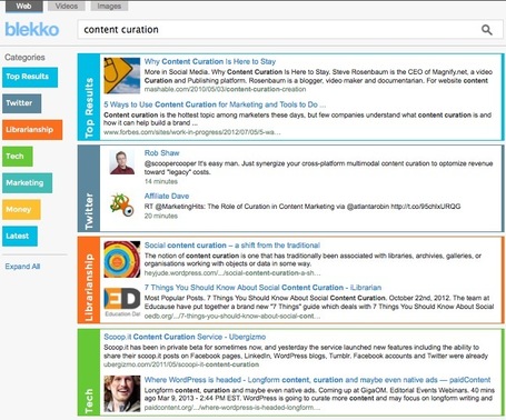 Curated Search: Blekko Groups Search Results Into Visual Categories | MidMarket Place | Scoop.it