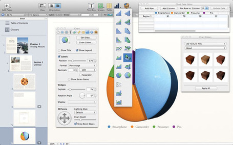 iBooks Author Review | Mac|Life | Current, Emerging and Future E-book Trends | Scoop.it