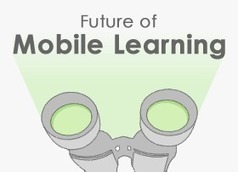 The Future Of Mobile Learning | Upside Learning Blog – Juandon ...