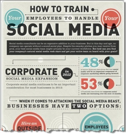 You know what would be great? Some infographics. | Holtz Communications + Technology | Public Relations & Social Media Insight | Scoop.it