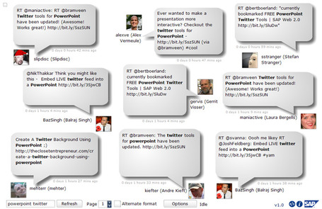 Informes de Twitter en tus presentaciones Powerpoint | Docentes y TIC (Teachers and ICT) | Scoop.it