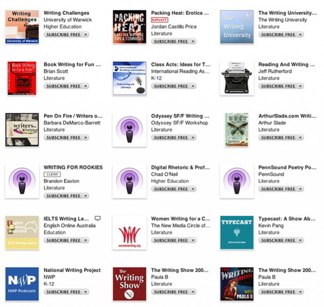 3 iOS Items For Writers - The Mac Observer | Teaching Writing | Scoop.it