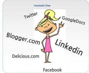 Social media in het onderwijs &raquo; SocialNed | ict in het onderwijs | Scoop.it