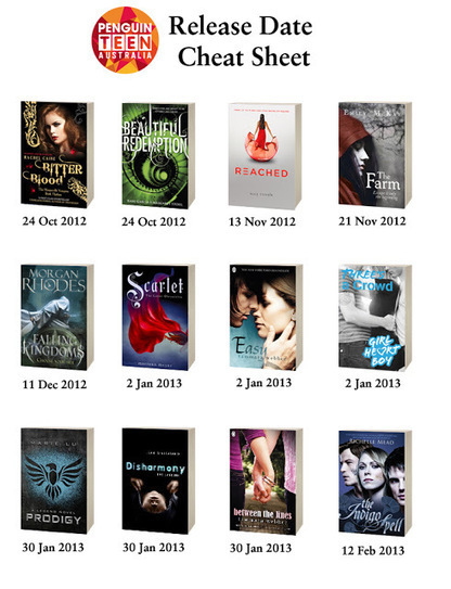 PTA New Release Cheat Sheet | Penguin Teen Australia | Y.A. Australian Books for Boys | Scoop.it