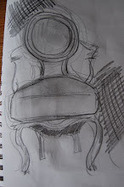 On Creativity - Higgledy-Piggledy, My Black Hen | Creativity For Life | Scoop.it