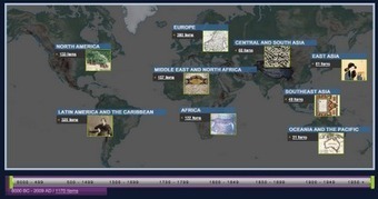 Free Technology for Teachers: Browse for Primary Sources on the World Digital Library Map | Docentes y TIC (Teachers and ICT) | Scoop.it