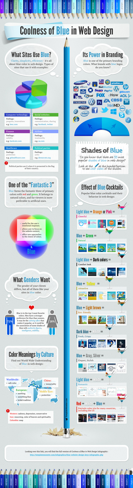 Why The Web's Most Popular Color Is Blue [Infographic] | M&eacute;dias sociaux en g&eacute;n&eacute;ral | Scoop.it