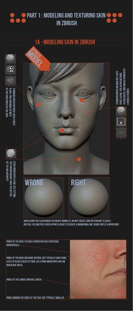 Zbrush 3d Brushes Photoshop