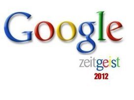 Google Zeitgeist 2012