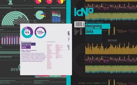 IdN Extra 07 "Infographics &mdash; Designing Data" | Journalisme graphique | Scoop.it