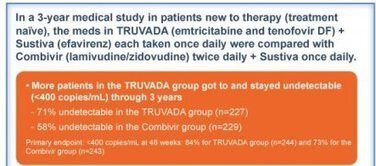 Spinning&nbsp;Truvada &laquo; Unlimited insanity: Truvada to prevent HIV | Health Supreme | Scoop.it