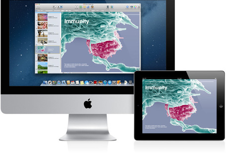 Apple - iBooks Author | (Mix&oacute;rdia de) Tecnologias Educativas | Scoop.it