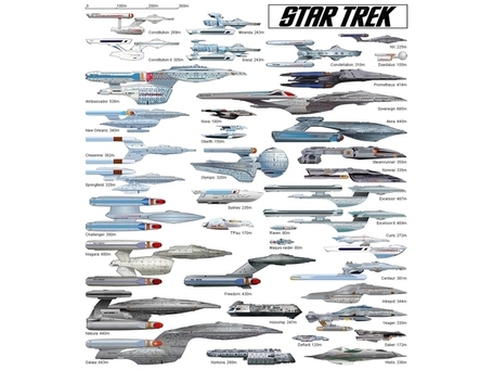 StarTrek | Vulbus Incognita Magazine | Scoop.it