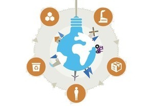L'&eacute;conomie circulaire en infographie | Innovations sociales | Scoop.it