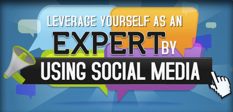 Devenez un expert en utilisant les m&eacute;dias sociaux | Marketing web 2.0 | Scoop.it