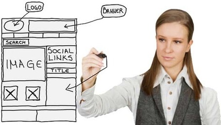 REALIZZAZIONE SITI PALERMO | bellimbusto (SEO) | Scoop.it