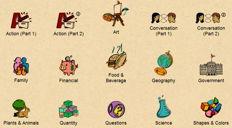 Learn English at GCFLearnFree.org | ELL Teacher | Scoop.it