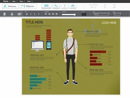 easelly, une application Web pour cr&eacute;er des infographies | Les infographies ! | Scoop.it