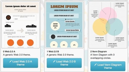 Una docena de herramientas gratuitas para hacer infograf&iacute;as | Disfrutar aprendiendo | Scoop.it