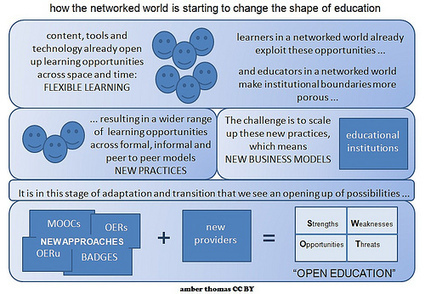 If Courses are About Content, We Have&nbsp;Competition&hellip; | Modelos emergentes elearning | Scoop.it