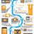 Digital Marketing Buzz