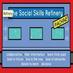 Social Leadership Skills | Social Media Today | Leadership 2.0 | Scoop.it