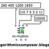 Algorithmic Music Composition