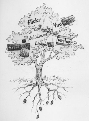 Algunos hacen social media y otros escriben en el Facebook ... | Social Media & Comunicaci&oacute;n Audiovisual | Scoop.it