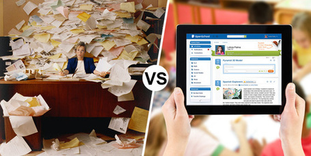 What&rsquo;s an ePortfolio? | Electronic Portfolio | Scoop.it