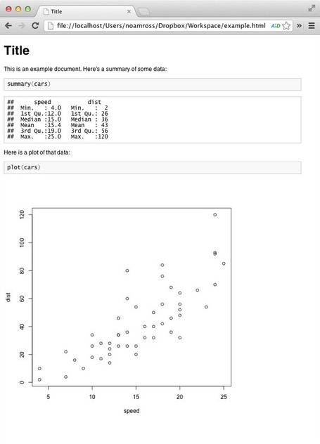 Noam Ross | Don't R alone! A guide to tools for collaboration with R | EEDSP | Scoop.it