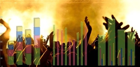 5 ways to find out what social media followers are trying to tell you - GCN.com | socialmedia guide | Scoop.it