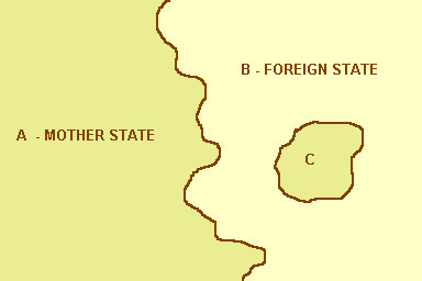 'political' in Industrialization, Development & Economic Geography