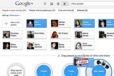 Compartiendo mi opini&oacute;n: Google+ la nueva y poderosa opci&oacute;n de redes sociales que pretende desbancar a FB | Investigant Google + | Scoop.it
