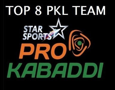 Events on Net — PRO KABADDI LEAGUE 2016 POINTS TABLE PKL 3 ... - 385 x 303 jpeg 24kB