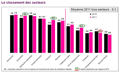 img_Social CRM France