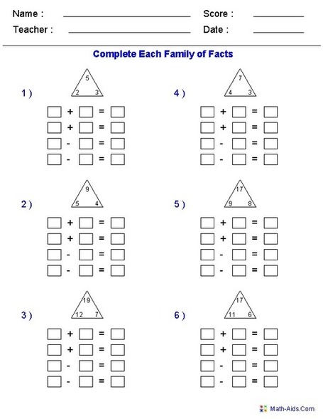 Math Worksheets | Printable Math Worksheets for Various Math Topics | Primary French Immersion Education | Scoop.it